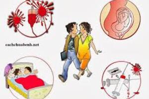 Nhiễm HIV/AIDS và những điều cần biết