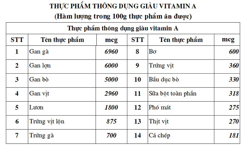 nỗ hu