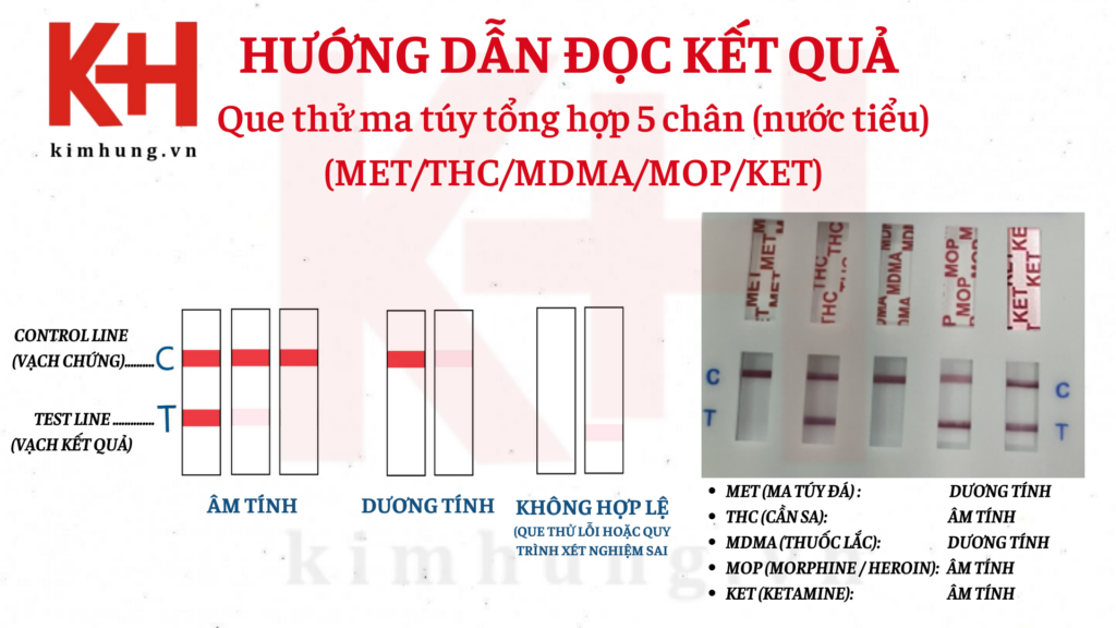 nỗ hu