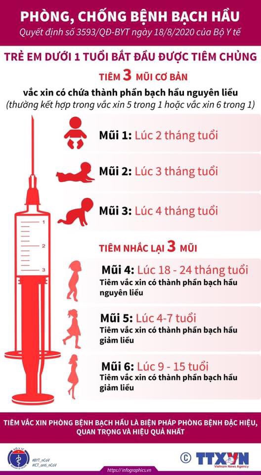 nỗ hu